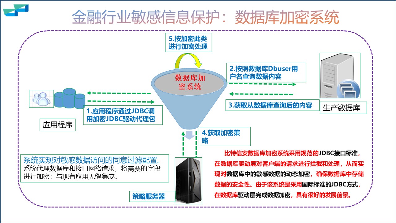 幻灯片19.JPG