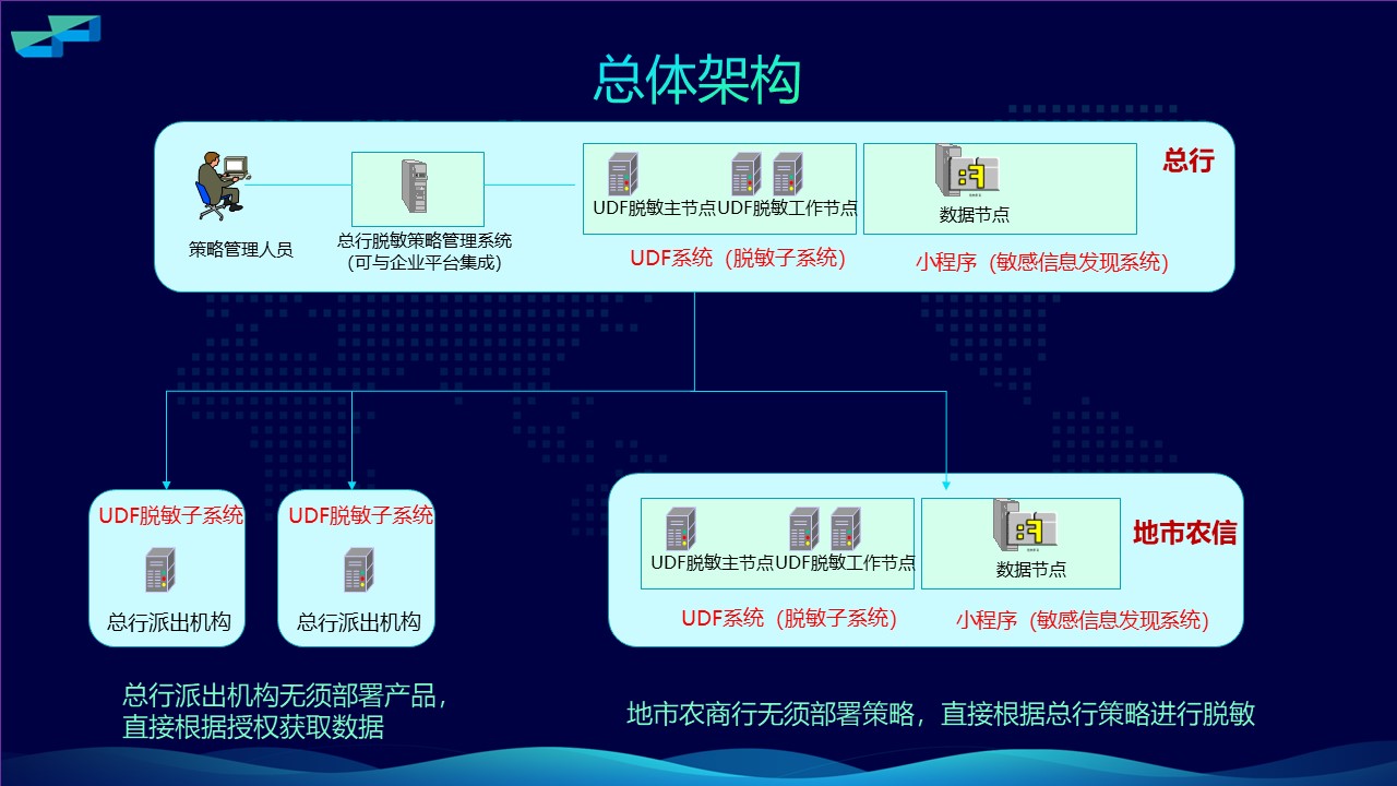 幻灯片10.JPG